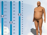 BMI Calculator for Men and Women
